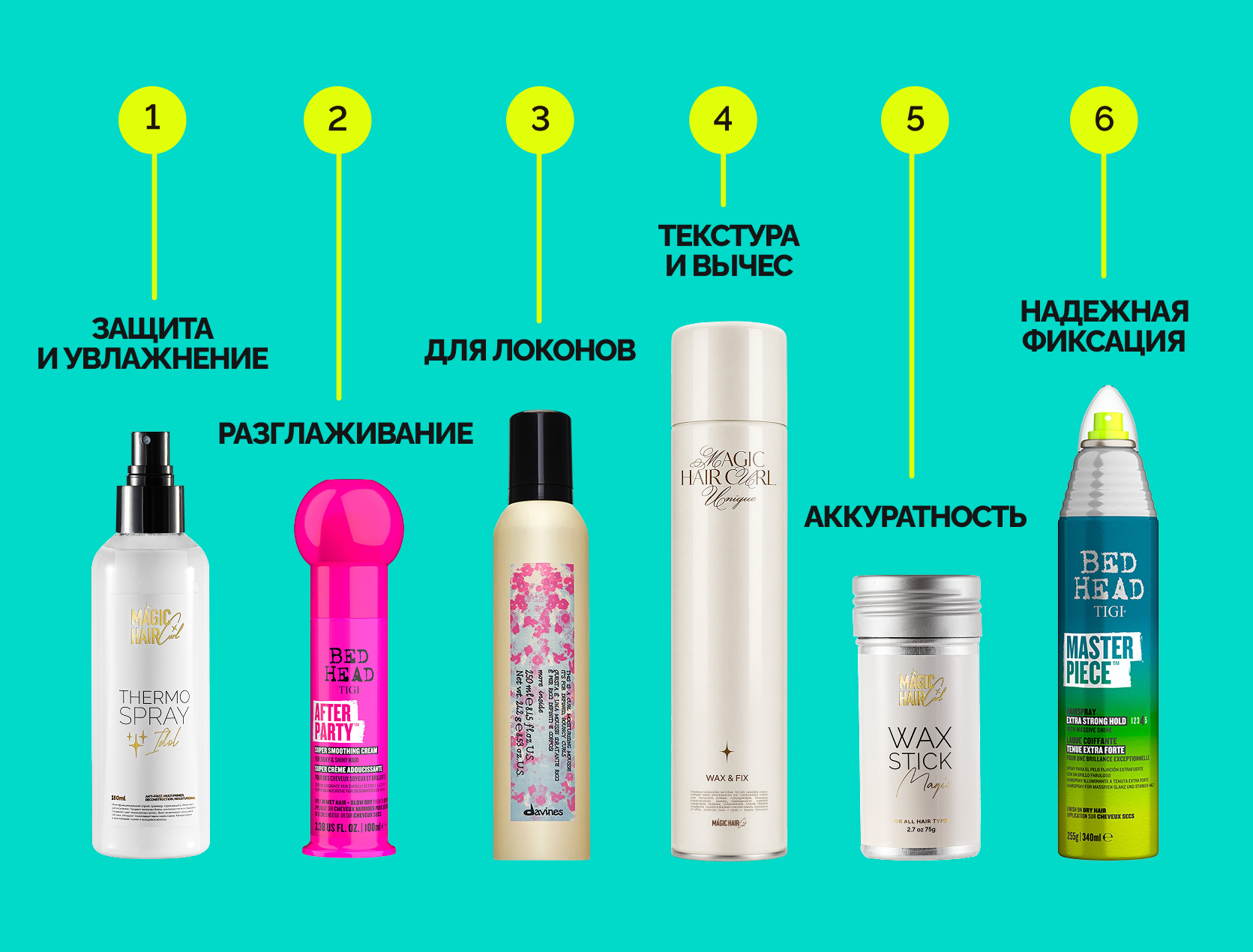6 MAGIC ПРОДУКТОВ